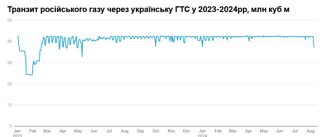        2023-2024,  .  eiqekidqxiqktant