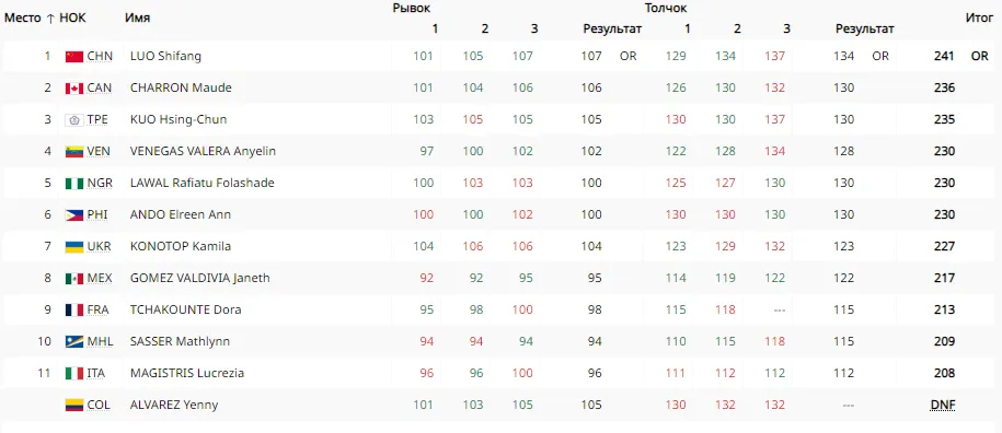          -2024. ³ dqxikeidqxidant