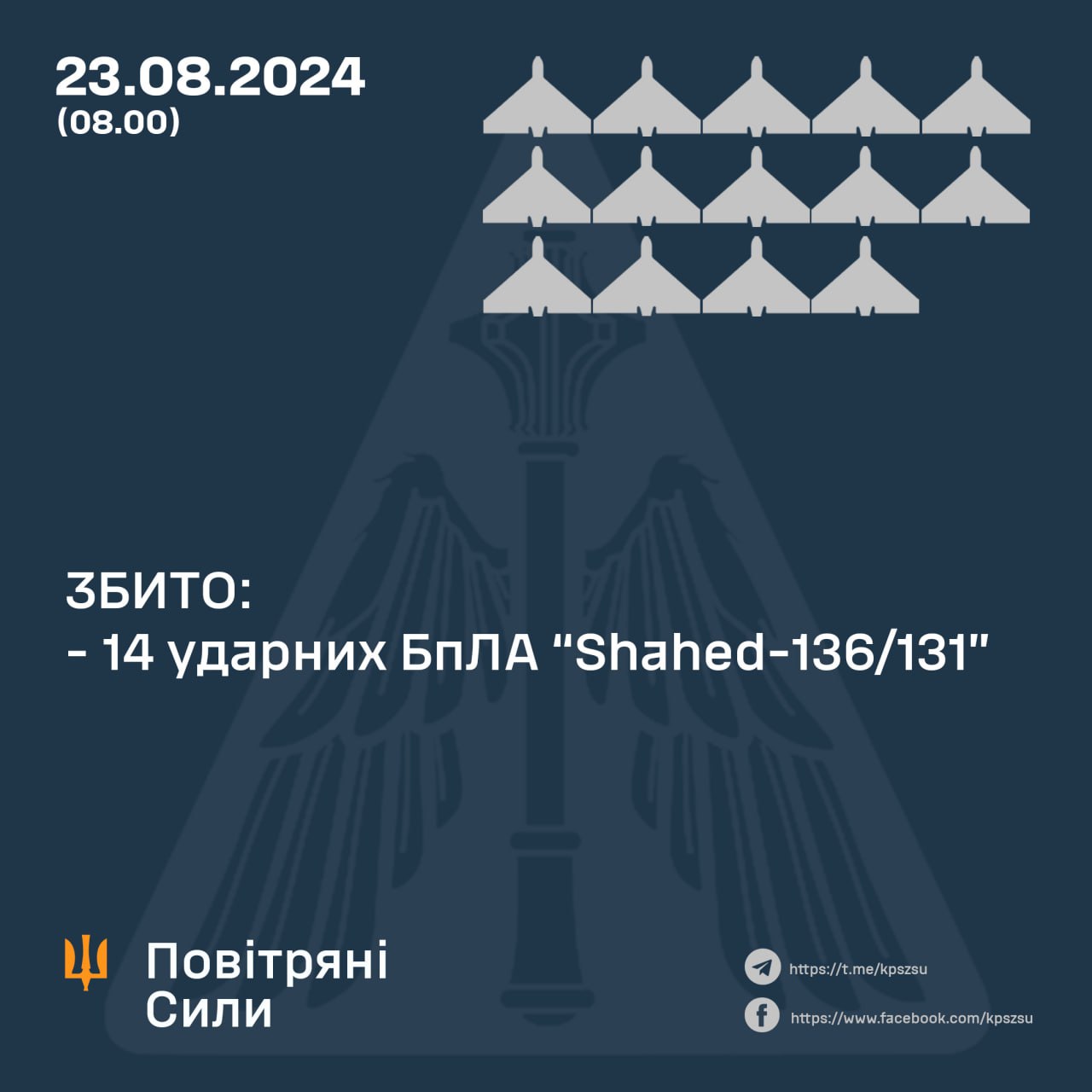 Росія атакувала Україну ракетами та дронами: скільки збили сили ППО dqxikeidqxiqqeant