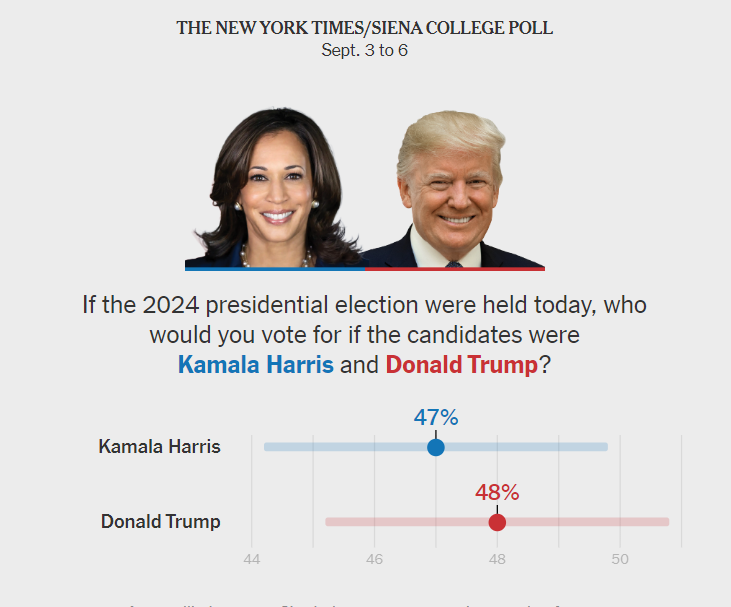          , - NYT dqxikeidqxitkant