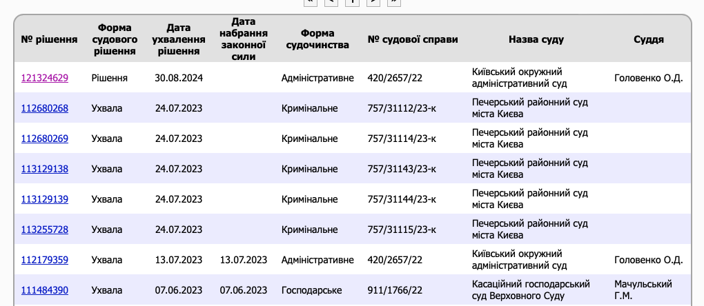 Screenshot of Safari at 6 Sep 2024 at 15_59_42.png