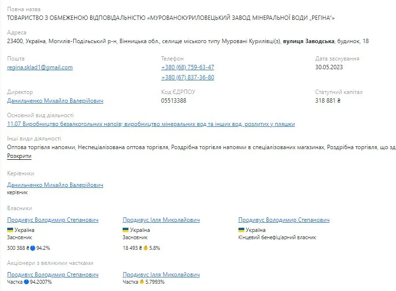 Завод по производству минеральной воды ’’Регина’’.