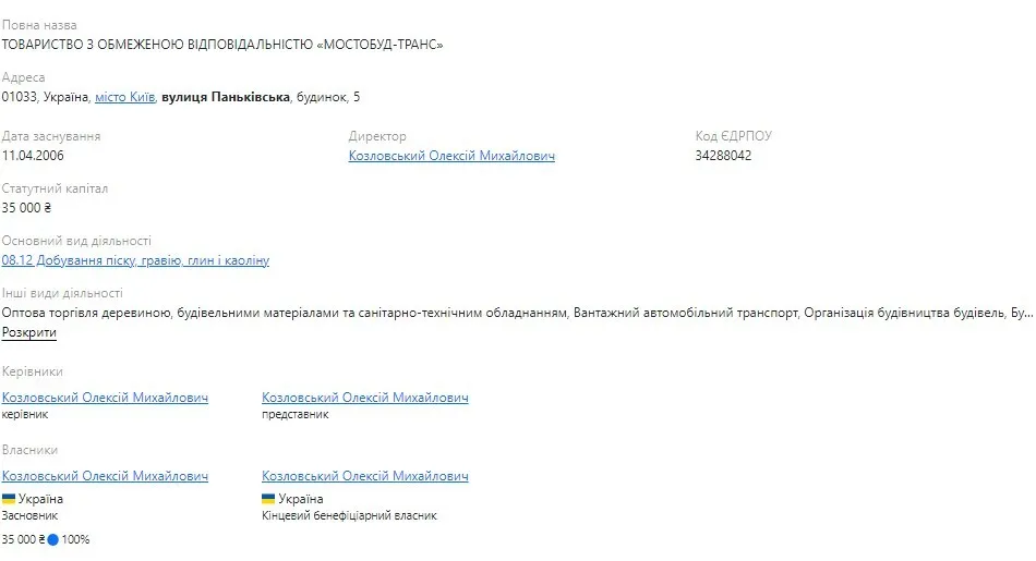 ООО ’’Мостострой-Транс’’