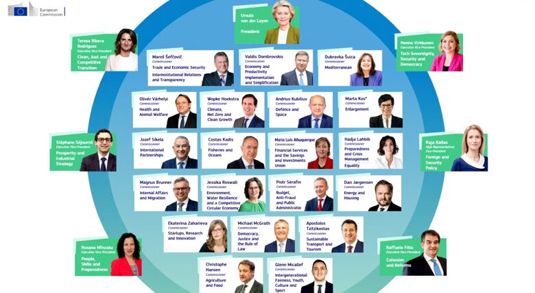 Урсула фон дер Ляєн оголосила новий склад Європейської комісії. Кандидатів ще має затвердити Європарламент. dqxikeidqxiqqeant