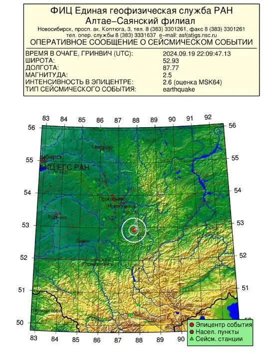  ,    :    .    dqxikeidqxitkant