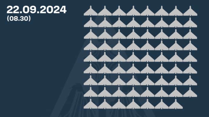 71 Shahed were shot down over Ukraine at night dqxikeidqxidant