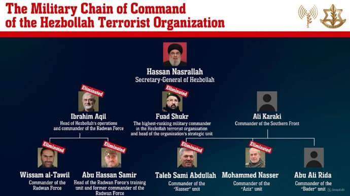      ,        dqxikeidqxitkant