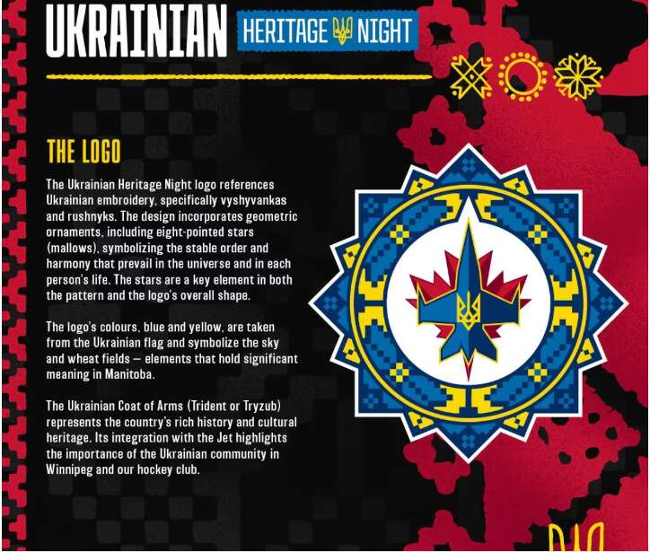 Клуб НХЛ сделал свой логотип с гербом Украины и в желто-голубых цветах. Фотофакт