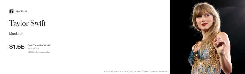 Forbes назвал самую богатую певицу в мире: у нее больше денег, чем у Рианны dqxikeidqxitkant