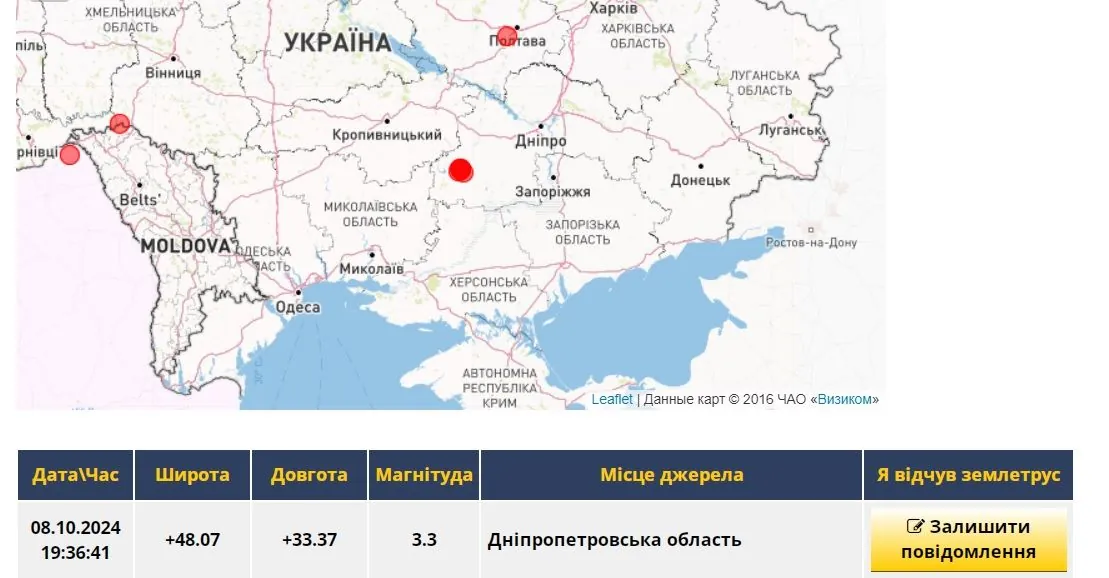 Image dqxikeidqxidant