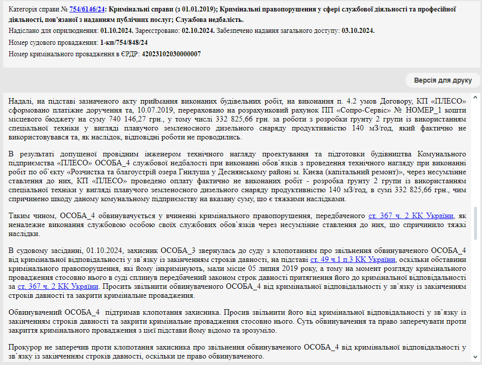 Безкарність в дії: столичний суд звільнив від відповідальності “за розтрати” чергового посадовця КП “Плесо” dqxikeidqxitkant
