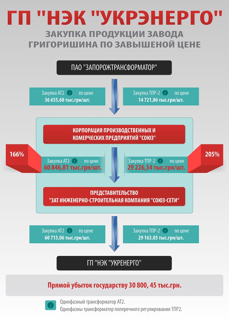 001_5000 dqxikeidqxiqqeant