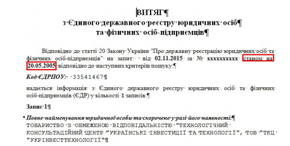 Chumak-Viktor-corupt1 dqxikeidqxiqqeant