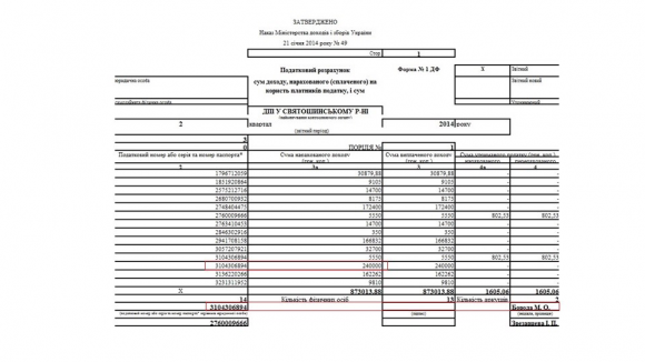 Chumak-Viktor-corupt5