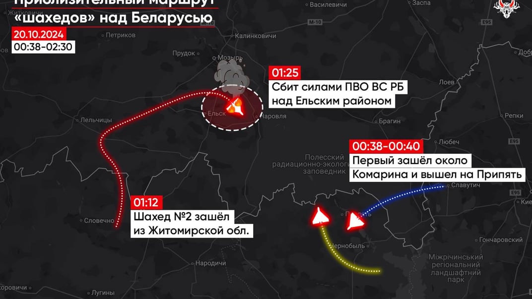 Моніторинг руху безпілотників dqxikeidqxiqqeant