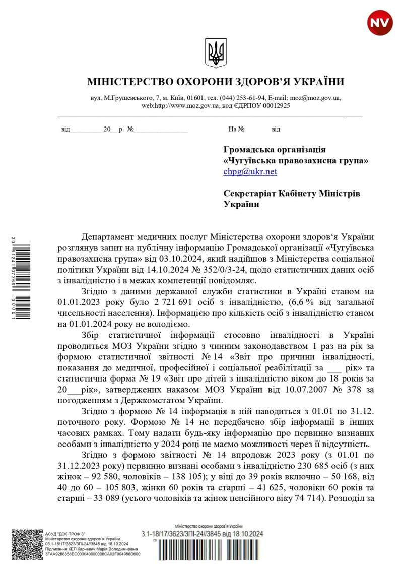 Отчёт Минздрава, люди с инвалидностью, отчёт 2023 года dqxikeidqxitkant