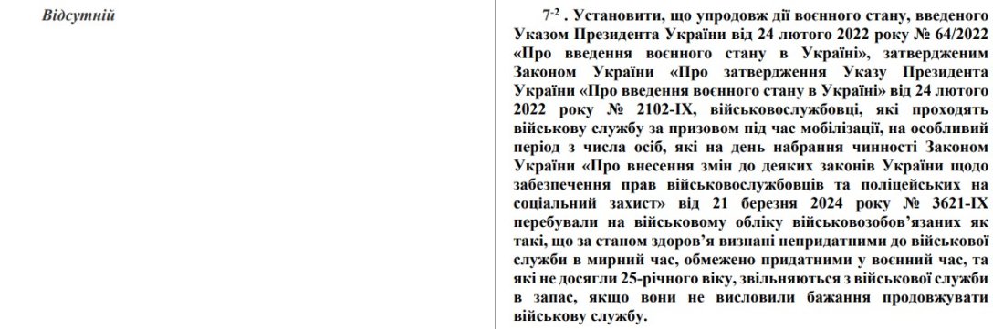 Мобілізація до 25 років, законопроєкт 12147, обмежено придатні мобілізація dqxikeidqxitkant