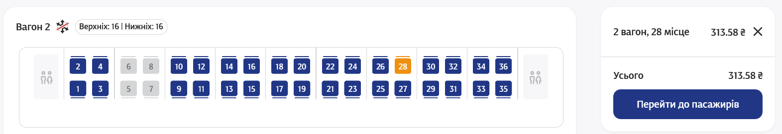 Compartment tickets cost 313.58 UAH