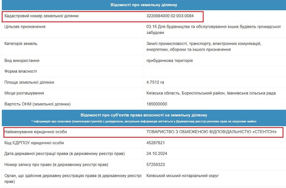 A week after the arrest was lifted, three land plots of LLC ’Alice Production’ (two in the city center, and the third in the Boryspil district of the Kyiv region) were transferred to the capital companies ’Maura’ and ’Stenton’