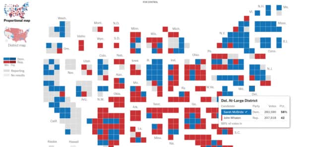 : New York Times dqxikeidqxiqqeant