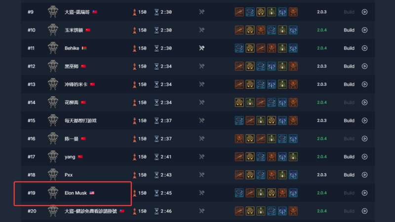   ,     20-     Diablo 4 (   ) dqxikeidqxitkant