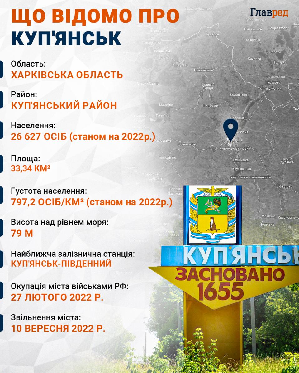 ’There is a task to occupy Kupiansk’: the Ukrainian Armed Forces explained what is happening in the Kharkiv region dqxikeidqxitkant