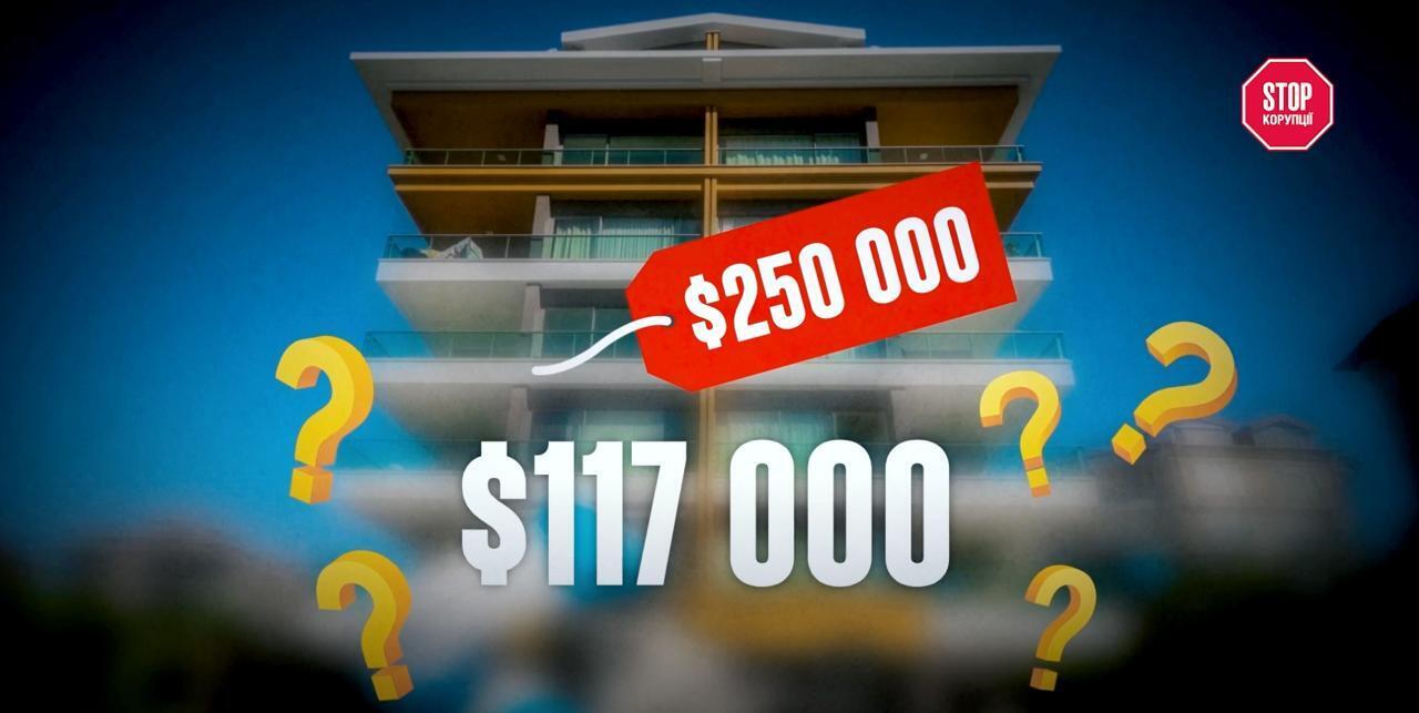 Реальна вартість житла може сягати 250 тисяч євро, а не 170