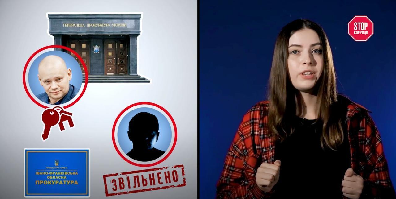 История с жильем Вербицкого в 2015 году