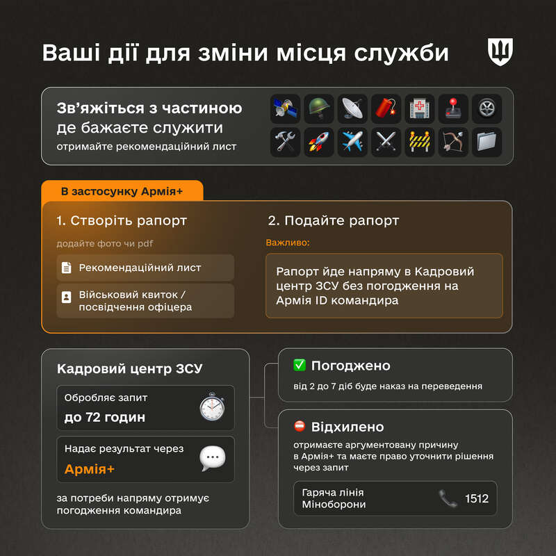   «+».  ,     1 dqxikeidqxiqqeant