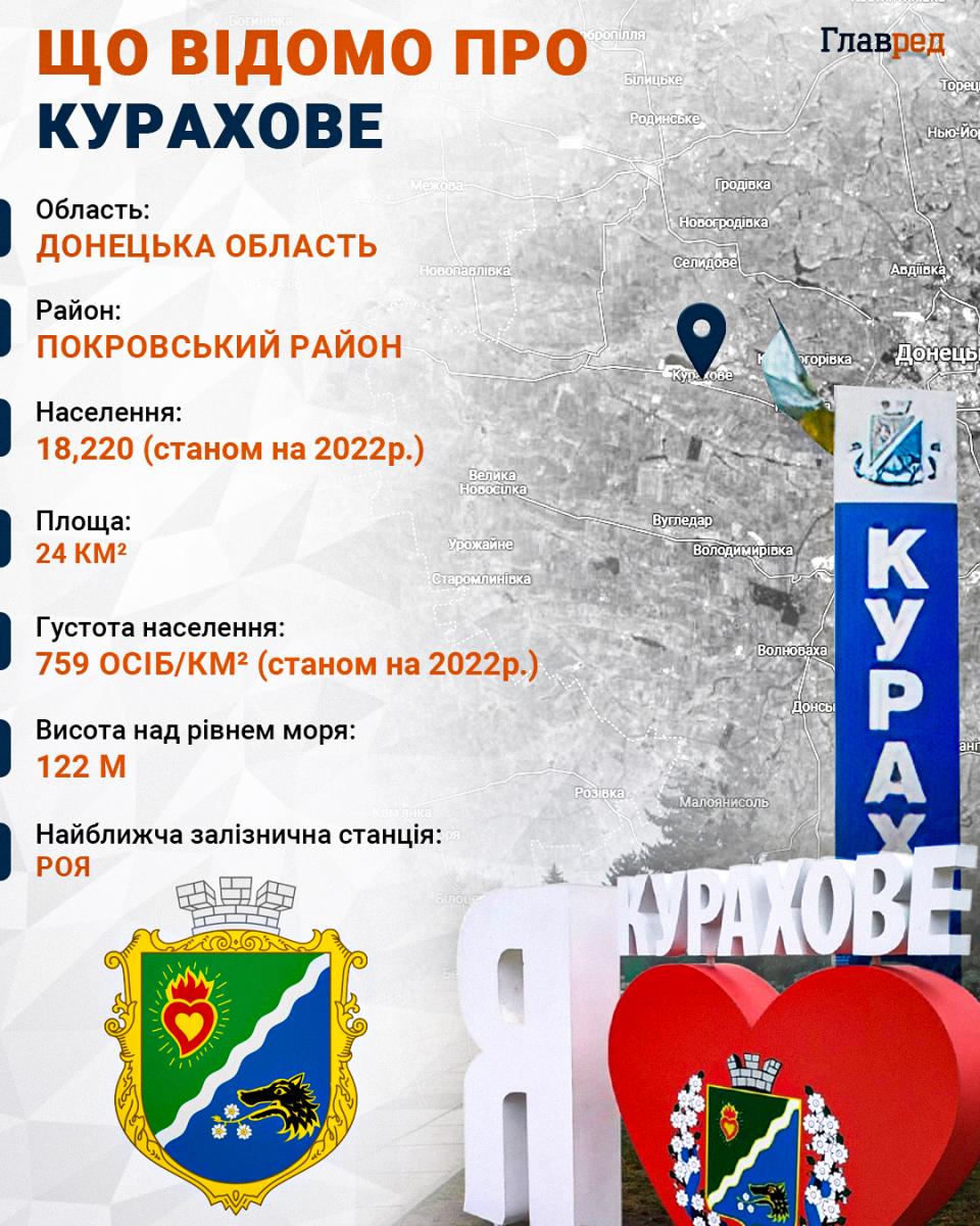    :      -  dqxikeidqxitkant