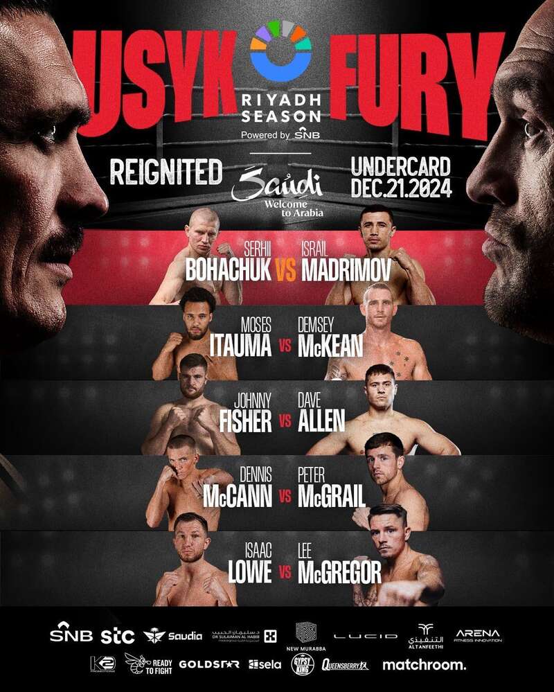 Шансы Усика снизились. Букмекеры обновили котировки на реванш украинца с Фьюри dqxikeidqxiqqeant