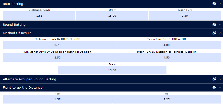 Шансы Усика снизились. Букмекеры обновили котировки на реванш украинца с Фьюри