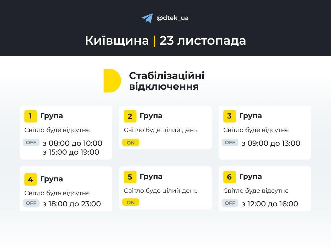 Який графік відключень світла в Київській області