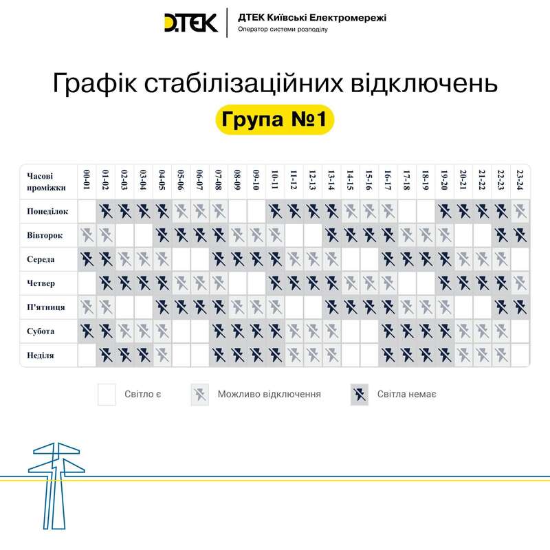 Обновленный график для Одессы dqxikeidqxitkant