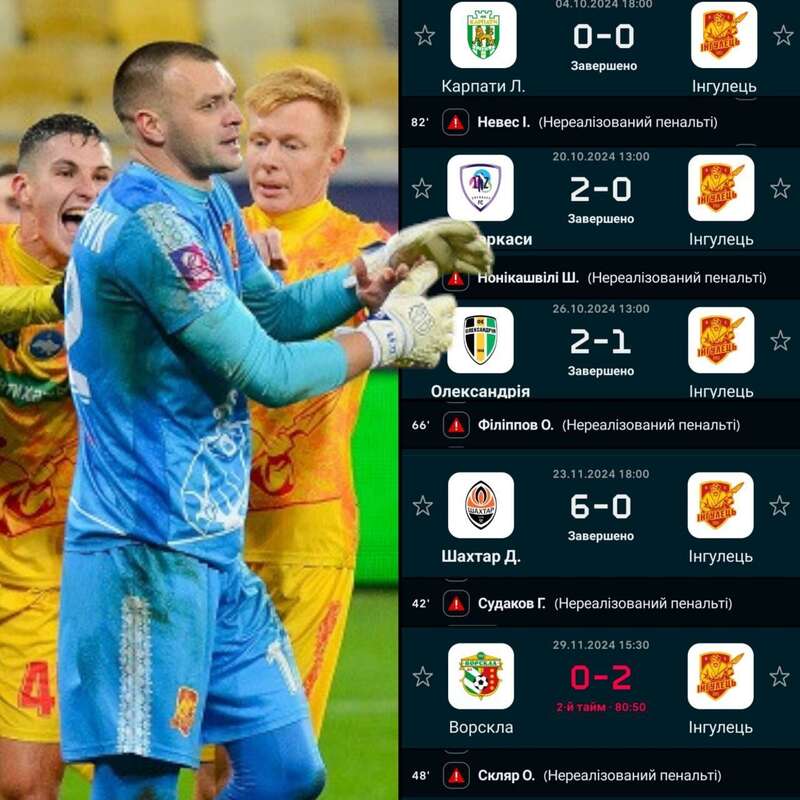 Український голкіпер встановив історичний рекорд, відбивши п’ятий пенальті поспіль. Відео dqxikeidqxiqqeant