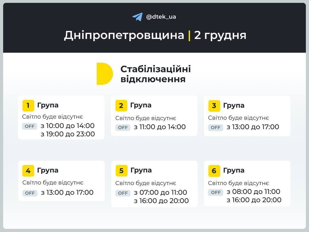 Графік відключення електроенергії Дніпро та область