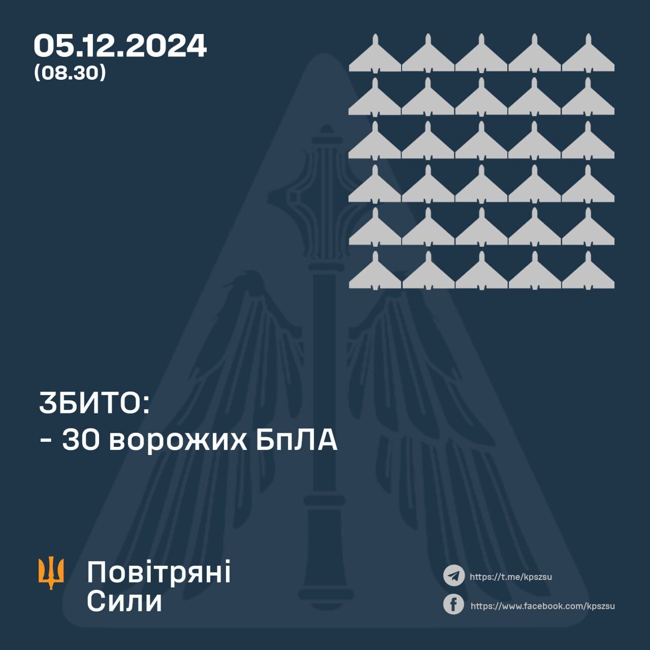 Росія вдарила dqxikeidqxitkant