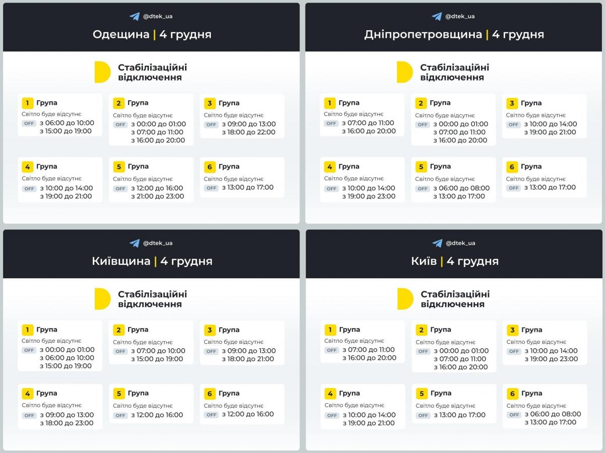 Графики отключений для регионов ДТЭК на 4 декабря / коллаж УНИАН, фото TG@dtek_ua dqxikeidqxitkant