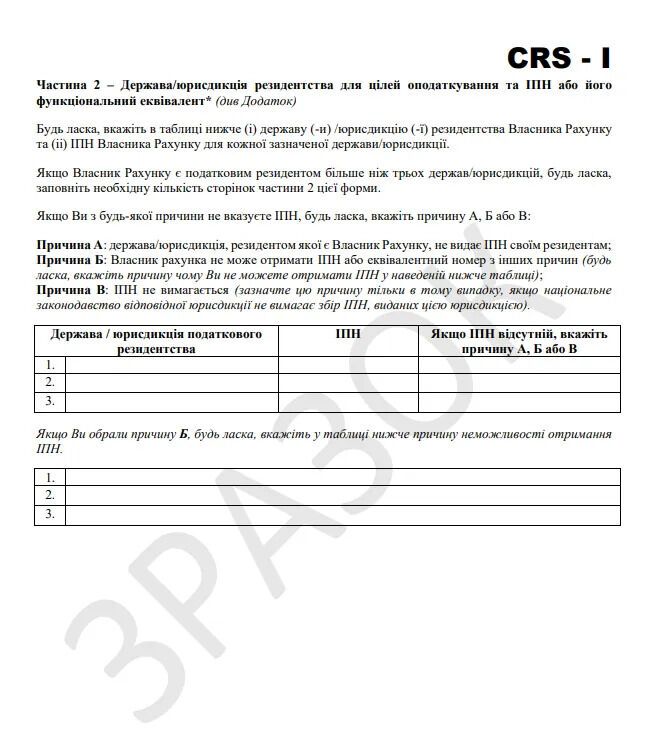 Як виглядає анкета dqxikeidqxitkant