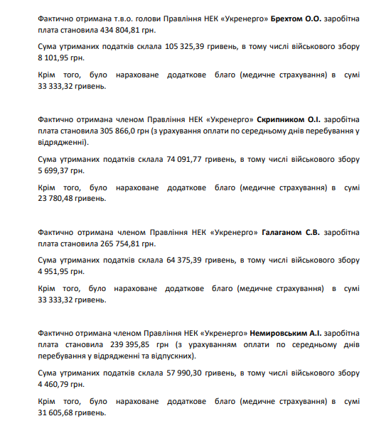 Сколько платят dqxikeidqxitkant