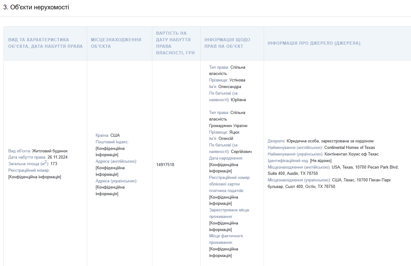 Ustinova bought a house in the USA dqxikeidqxitkant