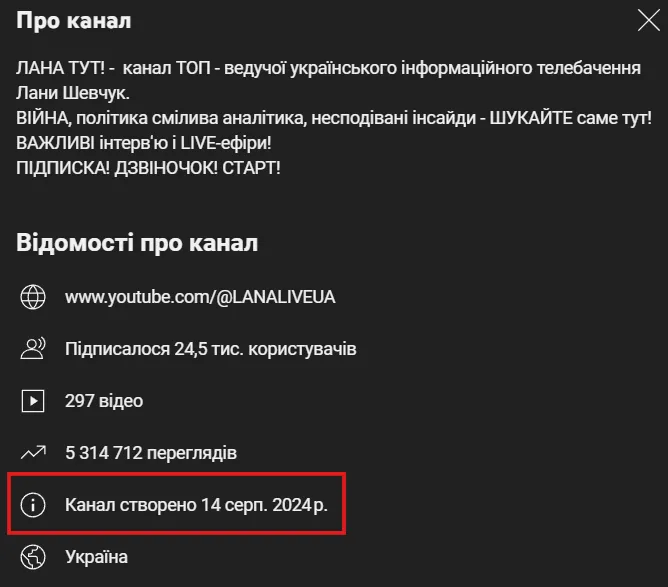 Лана Шевчук создала новый ю-туб-канал