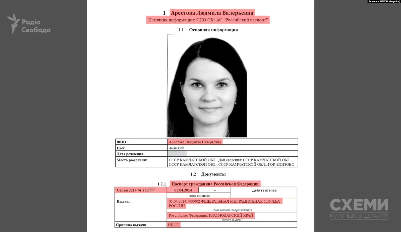 The High Council of Justice dismissed the judge who obtained a Russian passport in 2014. Photo dqxikeidqxitkant