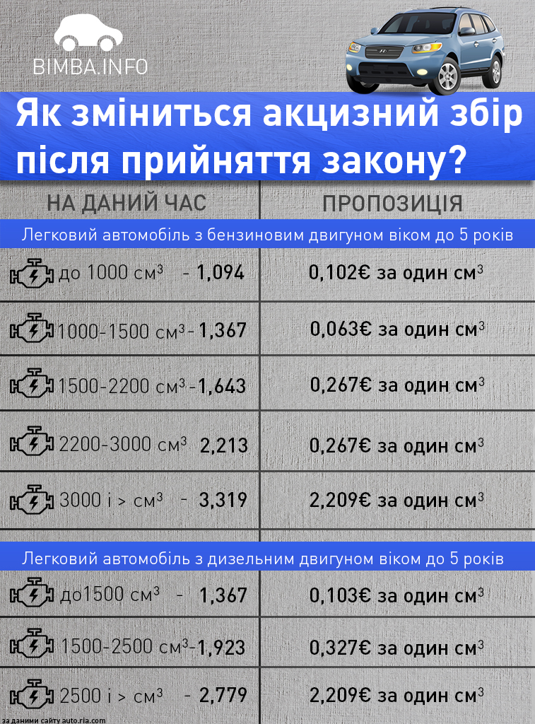 zbir dqxikeidqxitkant