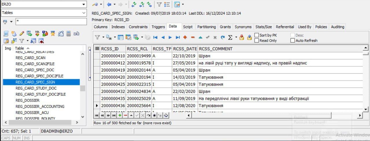 The Ministry of Justice reported a major failure in the operation of state registers: what is happening