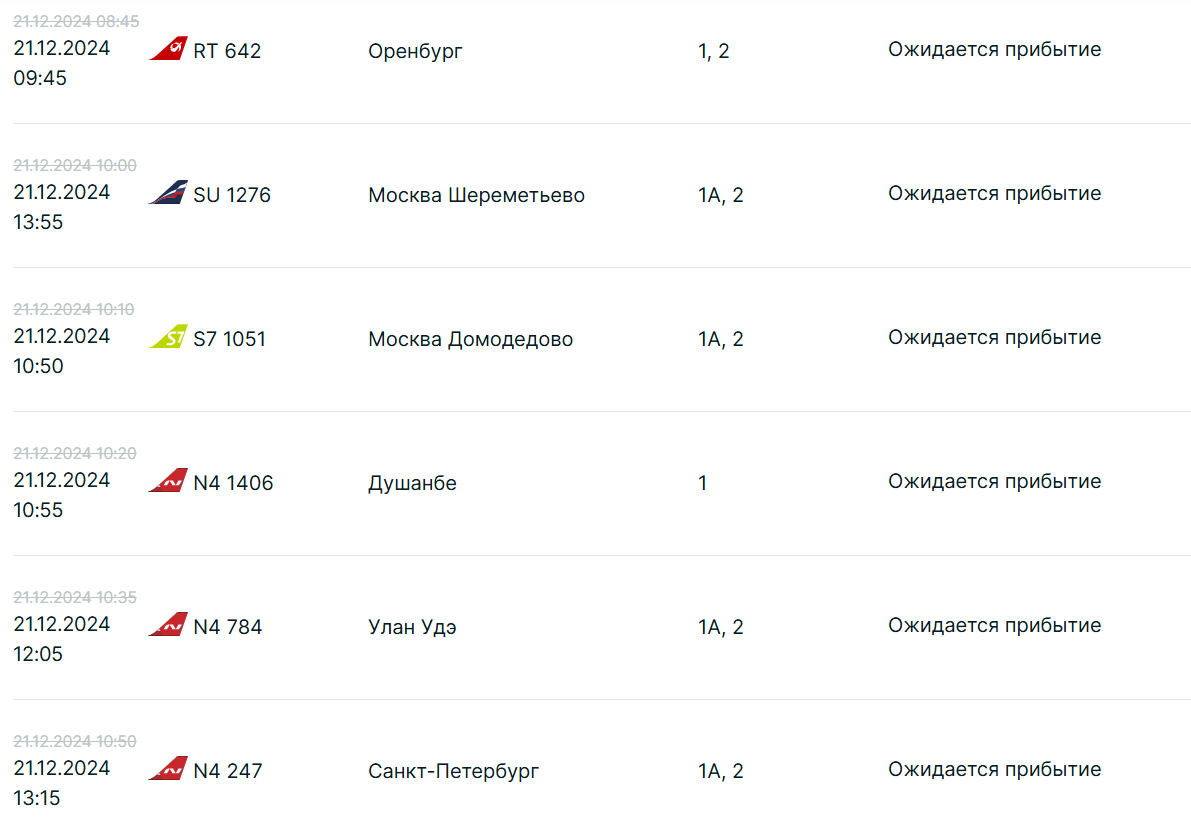 Над Татарстаном ввели план dqxikeidqxitkant