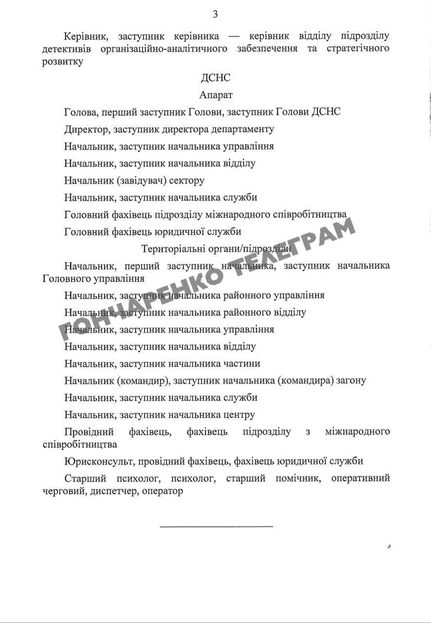 Нацполіція і ДСНС мають знати англійську: Кабмін затвердив перелік посад із вимогами до кандидатів щодо мови