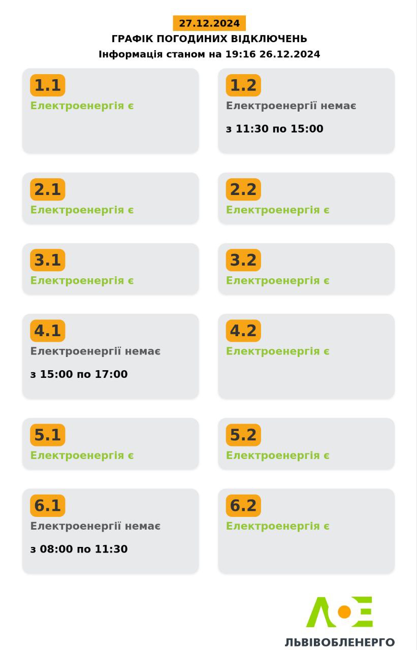У низці областей України скасували графіки відключень світла dqxikeidqxitkant