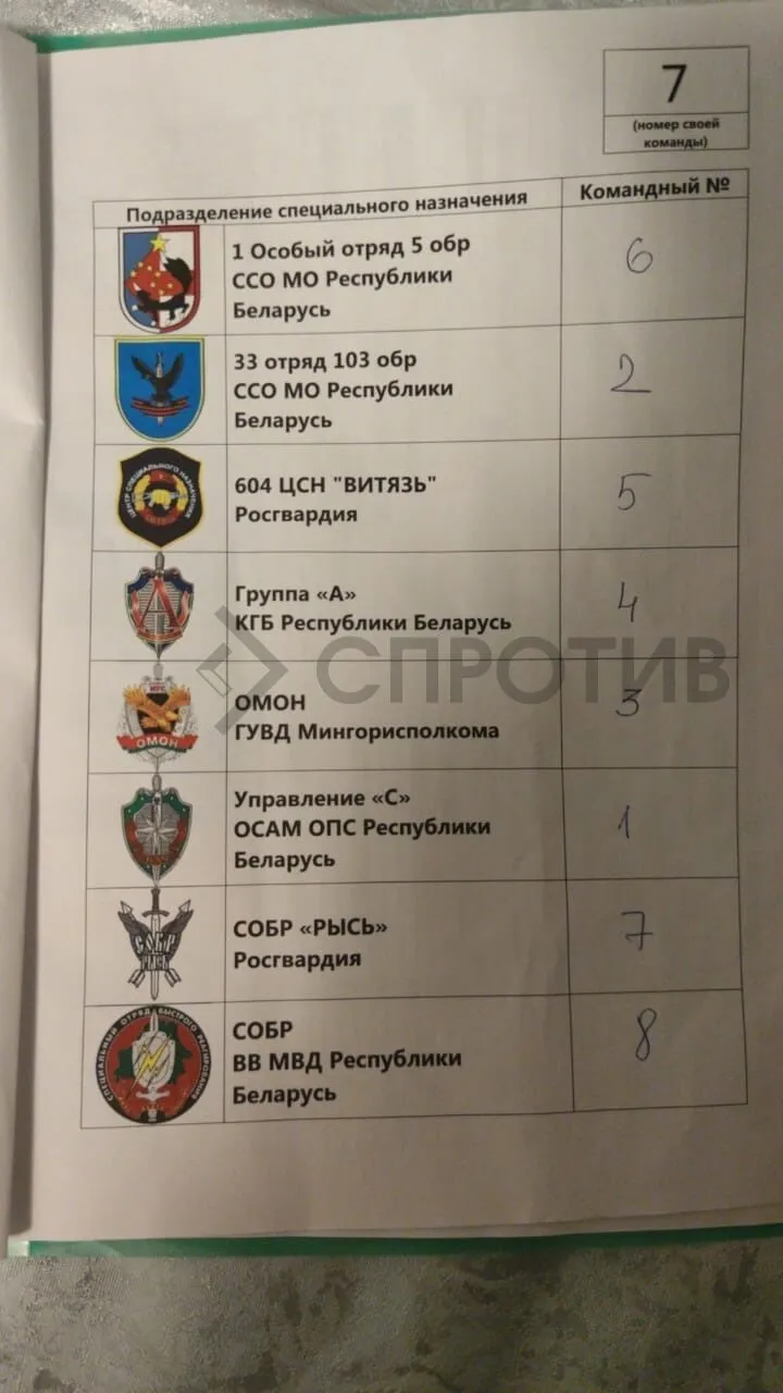 Підполковник Росгвардії dqxikeidqxitkant