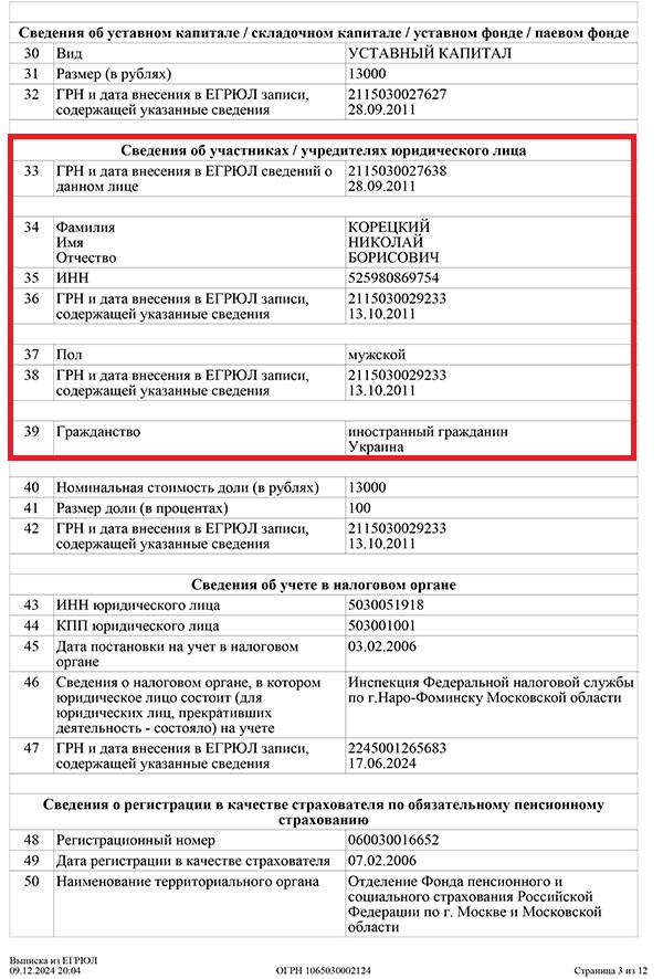 Микола Корецький має бізнес у Росії, зокрема, готель «Русь», який облюбували російські військові